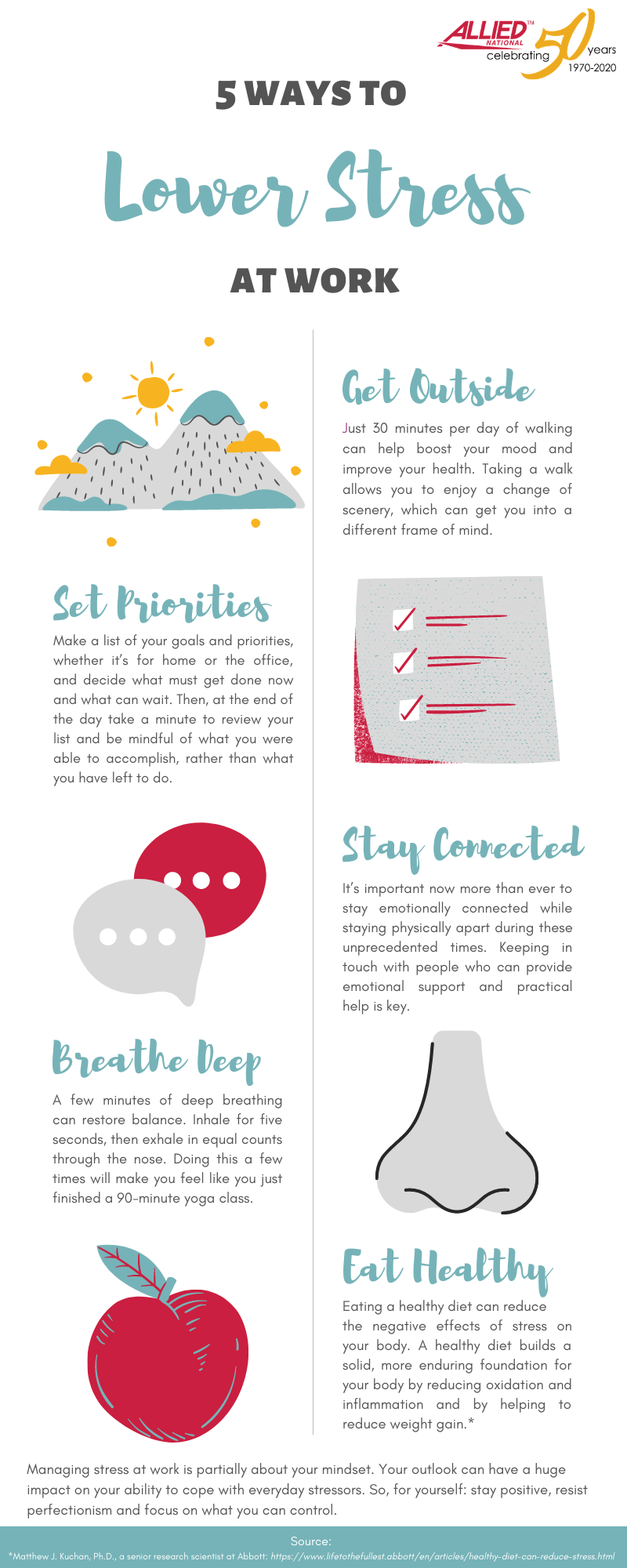 http://www.alliednational.com/uploads/4/9/2/1/49212671/infographic-5-ways-to-lower-stress-at-work_orig.png